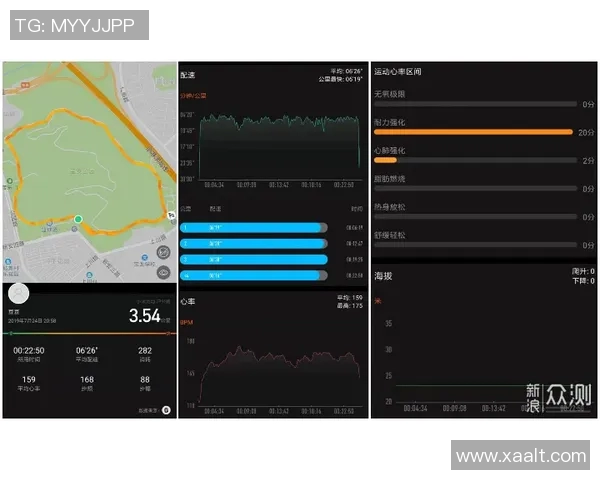 小米手环4足球明星表盘助你随时掌握比赛动态与运动健康数据 小米手环4足球明星表盘助你随时掌握比赛动态与运动健康数据